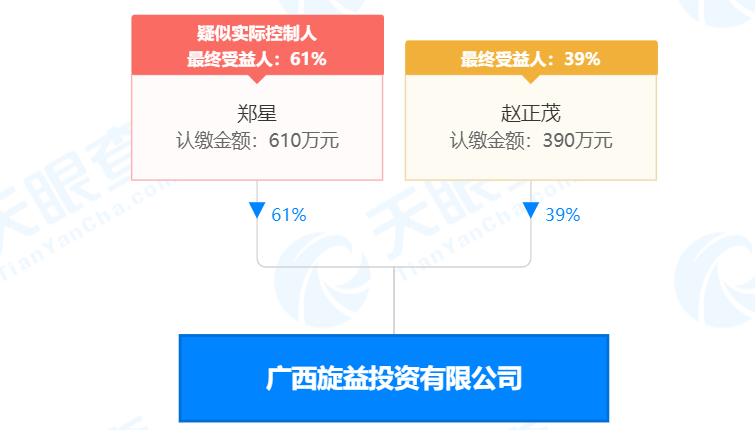 瘋狂！廣西南寧交投7.61億元拍得一宗花崗巖采礦權(quán)，竟需35.7年才能收回成本？