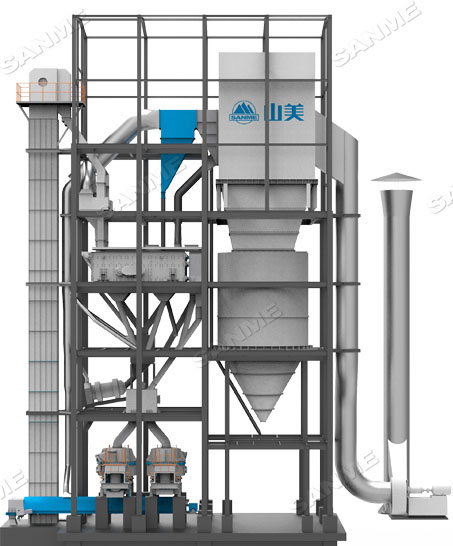 山美多款精品機(jī)制砂生產(chǎn)系統(tǒng)助力混凝土企業(yè)降本提質(zhì)增效！