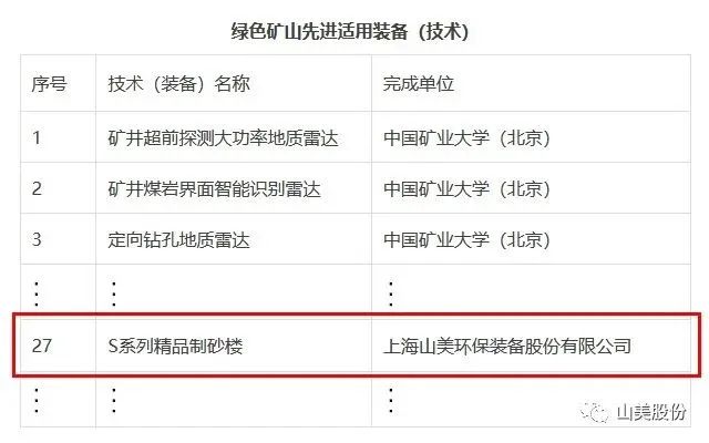 新年快樂(lè) | 回首2022，闊步2023